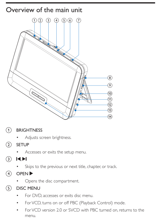 DVD player overview.png