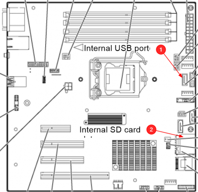 USB on motherbard.png
