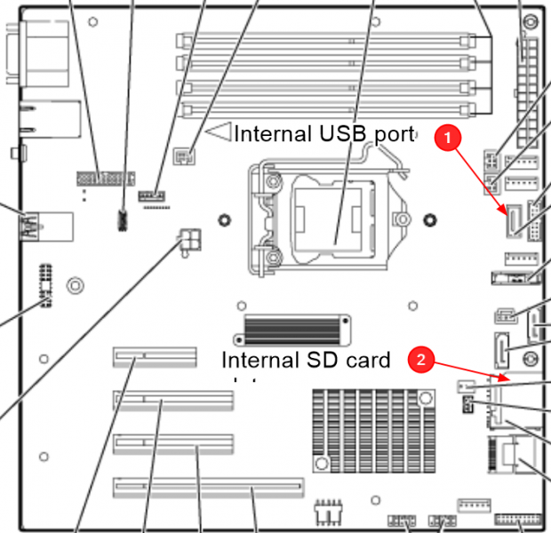 File:USB on motherbard.png